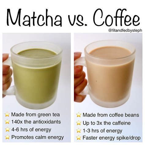 Does matcha have caffeine in it Amount and effects