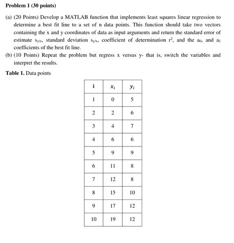 Does matlab application provide any suggestion for converting a …