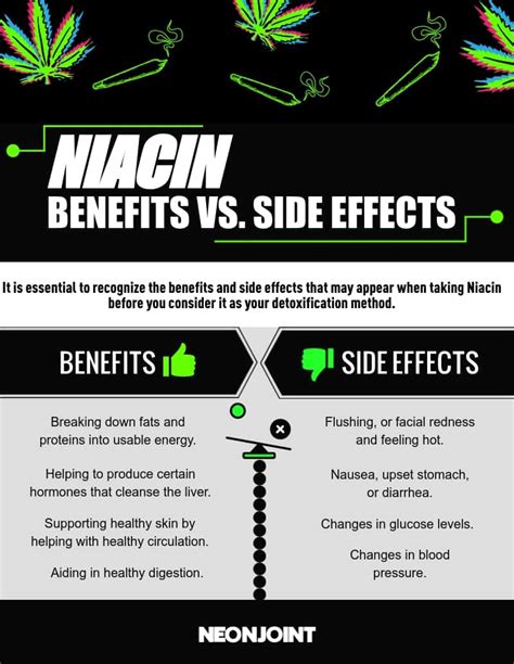 Does niacin clean thc. No. Water does not help remove THC from your system, and niacin does not help clean any drug out of your system, at all. THC is fat-soluble. It is stored in your body's fat cells. 