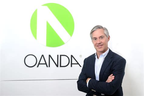 OANDA forex clients in the United States can receive reports on trade execution. On request, OANDA will generate a Trade Execution Report of all the transactions OANDA executed, in the same currency pair, in the 15 minute windows before and after the client's transaction. The report will contain up to 15 transactions from each time period. View .... 