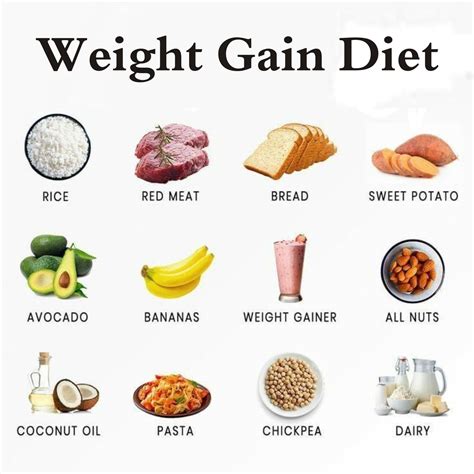 Mar 6, 2024 · A minimum of 7000 calories are required to increase your body weight by 1 kg. If you want to gain weight, you need to eat at least 500 to 1000 calories more than you normally would eat in a day. At this rate, you would have gained 1 kg by the end of 1 or 2 weeks, depending on your intake. Also, keep in mind that the calories you burn also ... . 