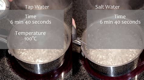 Does salt water boil faster