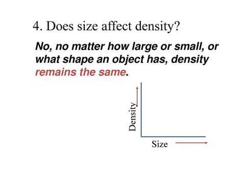 Does size affect density? - AskingLot.com