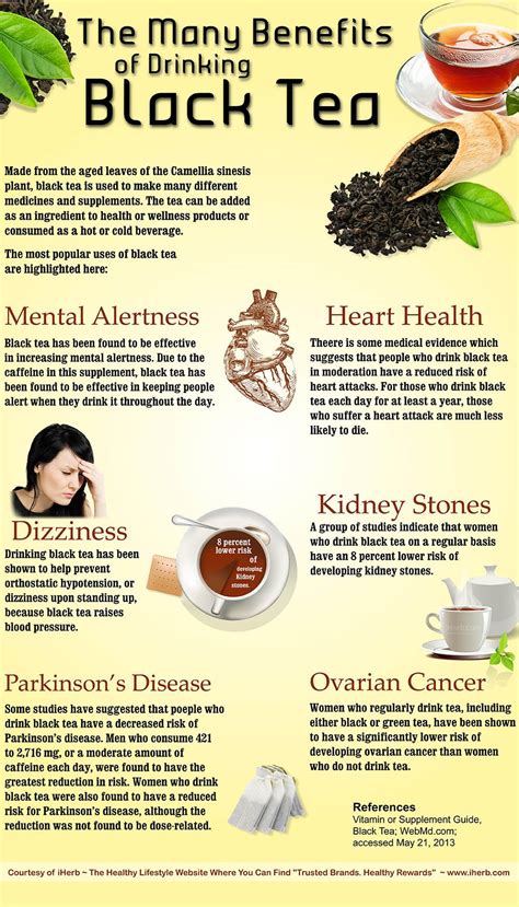 Does tea (black tea+milk) intake cause any harm to our body or …