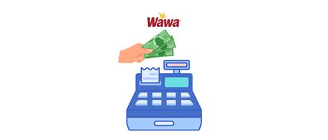 Does wawa atm charge a fee. Things To Know About Does wawa atm charge a fee. 