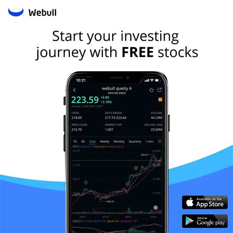 Does webull allow day trading. Things To Know About Does webull allow day trading. 