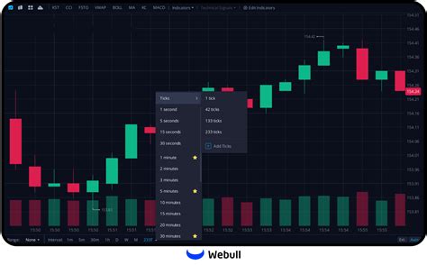 After testing 18 of the best online brokers, our analysis finds that Webull (84.5%) is better than Robinhood (84.5%). Webull is an excellent choice for beginning and intermediate traders. The user experience is outstanding, and Webull has better charts than its natural competitor, Robinhood. Options contracts are commission-free, but crypto .... 
