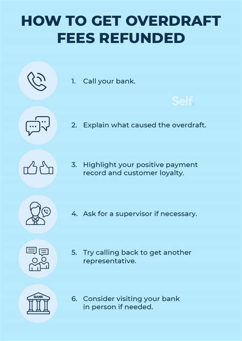 If it's overdraft fees you're worried about, Chase lays out its policy clearly. Each overdraft transaction incurs a $34 fee, with up to three separate overdraft charges allowed per day. Chase's insufficient funds fee is $34 as well. However, you're only limited to one of these transactions per day..
