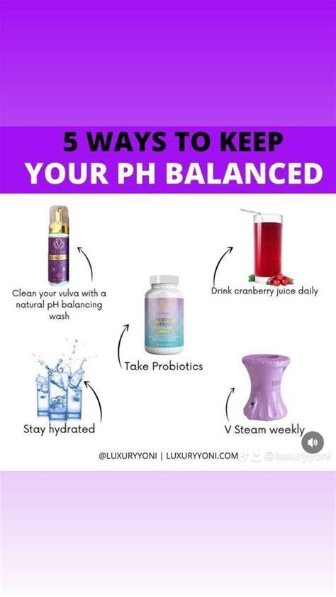 Doesmoking Weed Affect Your Ph Balance Onlyfans