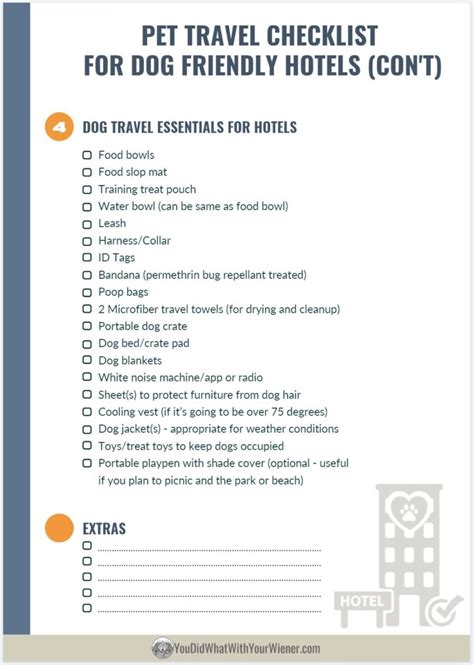 Dog Travel Essentials (Printable Checklist) for A Pet Friendly Vacation