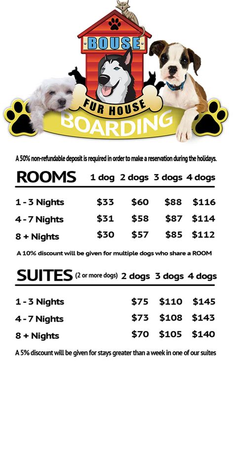 Dog boarding rates. Rates begin at $80 a night for members and $99 for non-members. Prior requirements: Contact Dog Days of New York to find out the vaccinations requirements for pets before you make your reservation. 4. Harlem Happy Hounds. This pet dog boarding facility is owned and operated by Adrienne. 