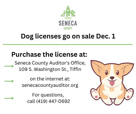 Dog licenses on sale beginning Dec. 1 - Wilmington News Journal