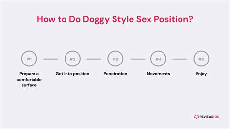 Feb 19, 2019 · 5. " Doggy style to me feels primal and animalistic, raw and sexy. I enjoy it as much as my partner. It gives both me and him (with his long ass arms) access to my clit which is important to me ... . Doggy style sexposition