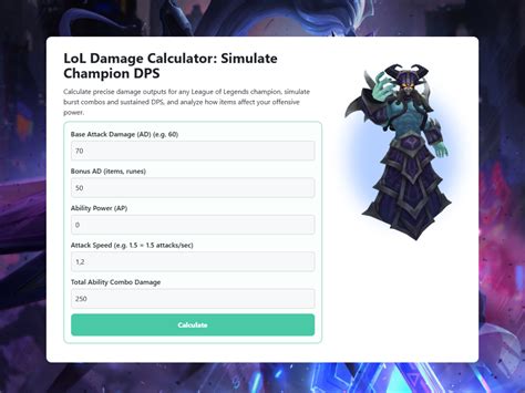 Dokapon damage calculator.  This system was removed in the Remaster version...