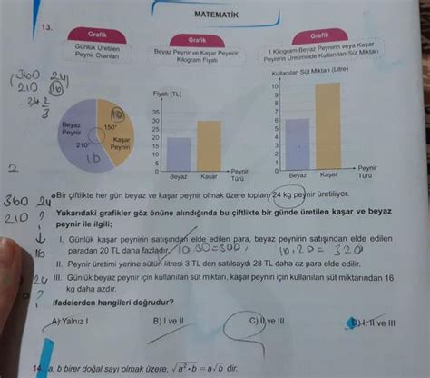 Dolayısıyla 1 litre süt, sıvı yağ, bal veya mazotun kilogram cinsinden karşılığı birbirinden farklıdır.