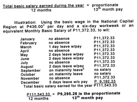 Republic Act No. 7641 December 9, 1992. AN ACT AMENDING ARTICLE 287 OF PRESIDENTIAL DECREE NO. 442, AS AMENDED, OTHERWISE KNOWN AS THE LABOR CODE OF THE PHILIPPINES, BY PROVIDING FOR RETIREMENT PAY TO QUALIFIED PRIVATE SECTOR EMPLOYEES IN THE ABSENCE OF ANY RETIREMENT PLAN IN THE ESTABLISHMENT. Be it enacted by the Senate and House of .... 