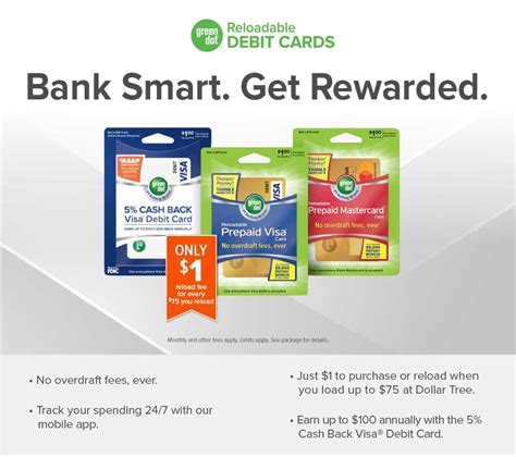 Dollar general prepaid debit cards. Debit Card. A prepaid card that gives you so much more! Shop online, pay bills and make everyday purchases. Plus track your spending 24/7, make cash deposits at the register, free bank transfers and free to send money to another Green Dot account. Get direct deposit. 