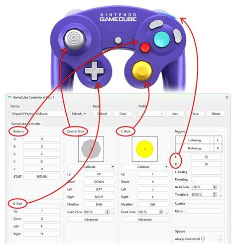 Dolphin gamecube games.  This is the Gamecube portion, so This guide will prov...