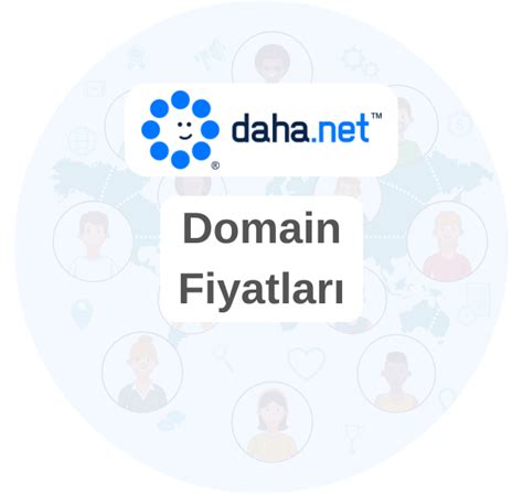 Domain ücretleri yıllık