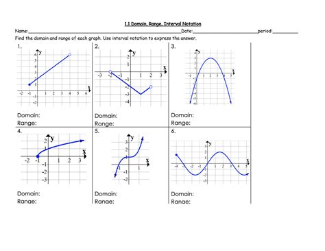 Domain And Range Interval Notation Worksheet With Answers Mark Library