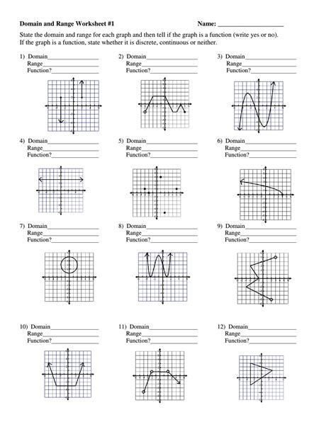 Domain And Range Math Worksheets