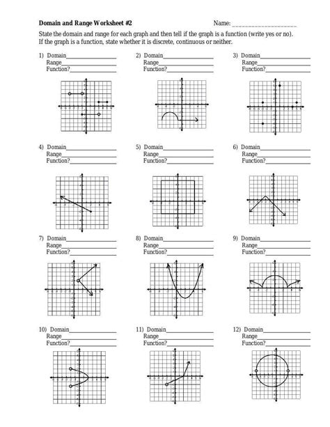 Domain And Range Of Graphs Worksheet Answer Key Kid Worksheet Printable