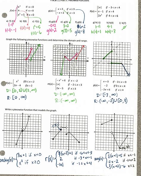 Domain And Range Of Graphs Worksheets Answers