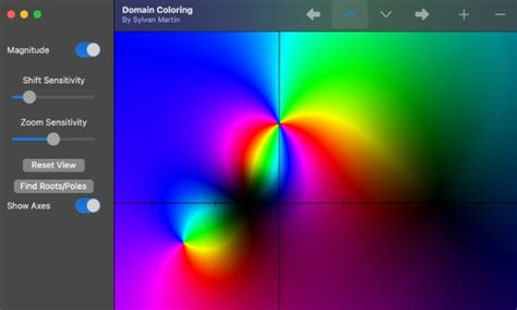 Domain Coloring