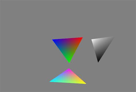 Domain Coloring Webgl Fragment Shader
