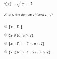 Domain Of Advanced Functions Video Khan Academy