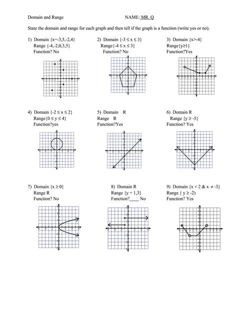 Domain and Range Worksheet 1 34 Finding Domain and Range From A Graph