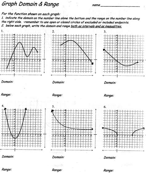 Domain and Range Worksheet 1 Elegant 22 Domain and Range Worksheet