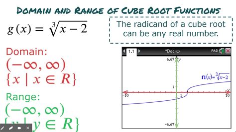 Domain of cube root function. For the cube root function \(f(x)=\sqrt[3]{x}\), the domain and range include all real numbers. Note that there is no problem taking a cube root, or any odd-integer root, of a negative number, and the resulting output is negative (it is an odd function). Given the formula for a function, determine the domain and range. 