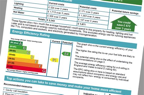 Domestic energy assessment unit 1 guide. - Lawson smart office end user guide.