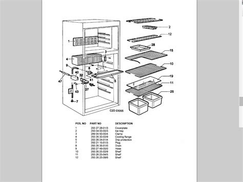 Dometic 3 way fridge user manual. - Produzione manuale di vivai forestali di piantine scalze.