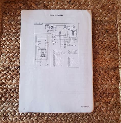 Dometic rv gas electric rm 2820 manual. - Manuale di istruzioni per honda shadow 750.