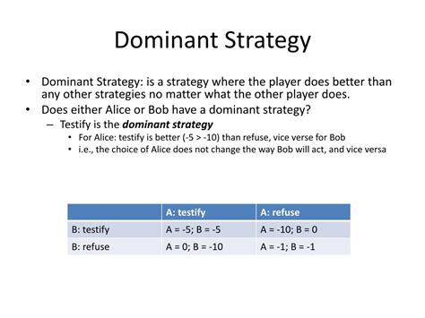 Dominant Strategy in Game Theory Definition & Examples Video