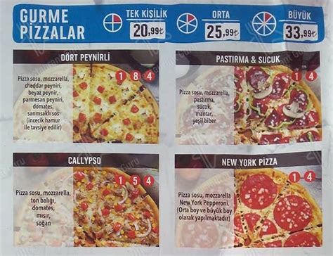 Dominos pizza ankara etlik