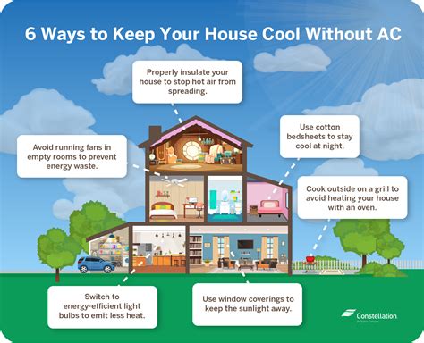 Don’t Container Homes Get Hot? 14 Ways To Stay Cool