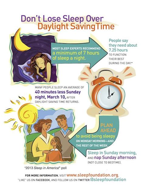Don’t Lose Sleep Over Daylight Savings Time: Learn How to Adjust with Ease