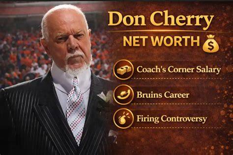 Don cherry net worth