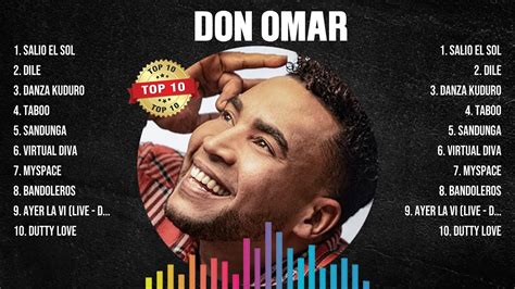 Don omar songs.  He&rsquo;s considered the &ldquo;king of reggaeton&rdquo; by many musi...