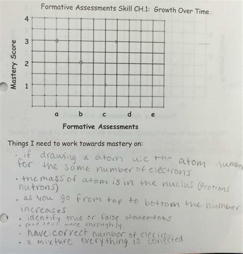 Donald In Mathmagic Land Worksheet Answer Key Easy Worksheet ChordPapa