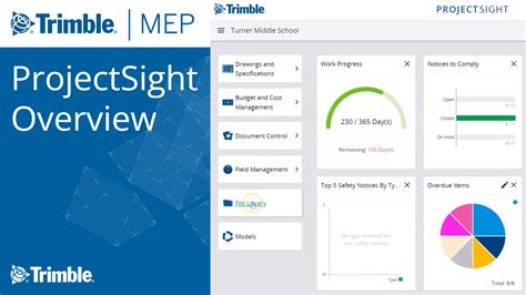 Donald trimble viewing.  Explore the new Trimble ProjectSight and how it rev...
