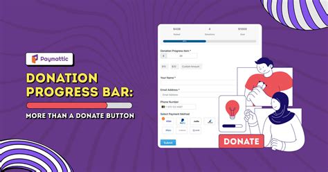 Donation Progress Bar: More Than a Donate Button Paymattic.
