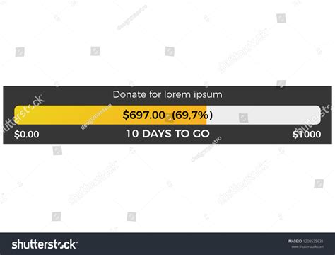 Donation bar.  To get started type your location in the search bar below.  No...