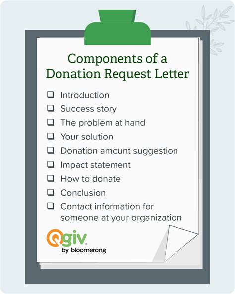 Donation request hotels.  These donations will excite your fundraiser attendees,...