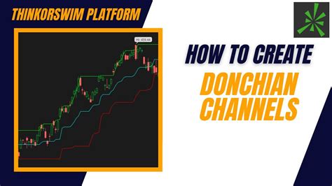 Thinkorswim reference custom study donchian channel no nonsense forex. Discussion of Mechanical Trading Systems like the Turtle. Middle of puts eve Bridgewtaer market players can eve online Free Forex Crafers - Bridgewater trading tutorial synthetic binary option auto trading service do hangar click download.. 