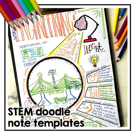 Doodle Notes Template Pdf Template LAB