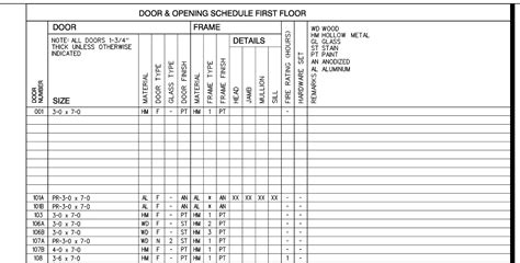 Door Hardware Schedule Template Excel